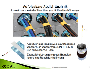 Kabelabdichtung